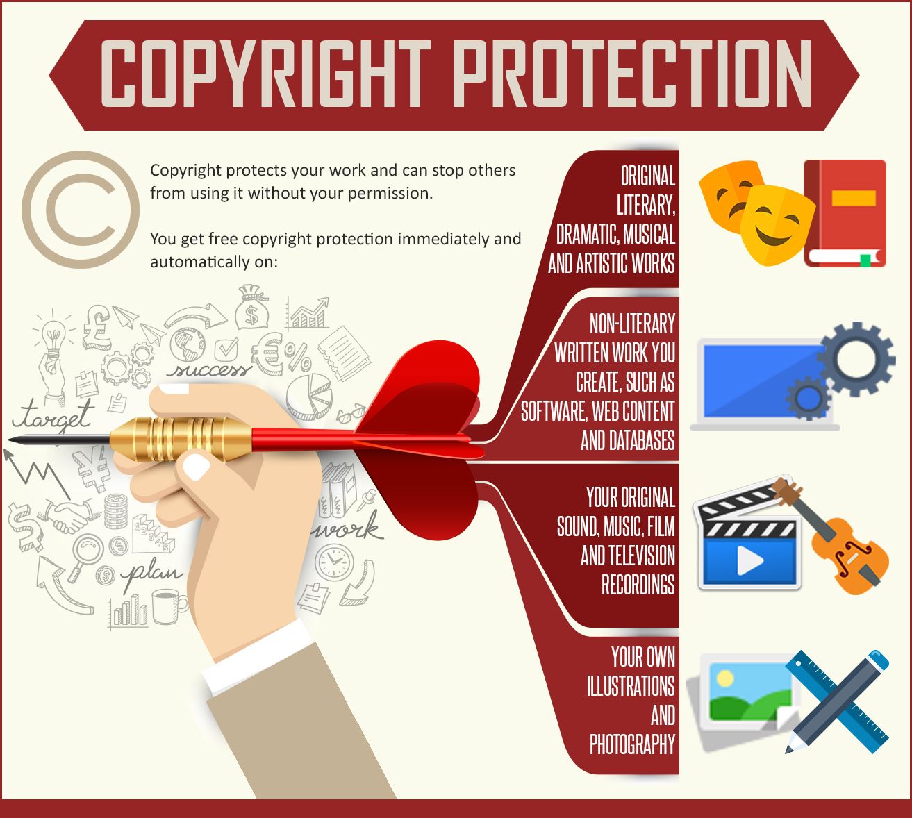 Copyright Protection Copyright protects your work and can stop others