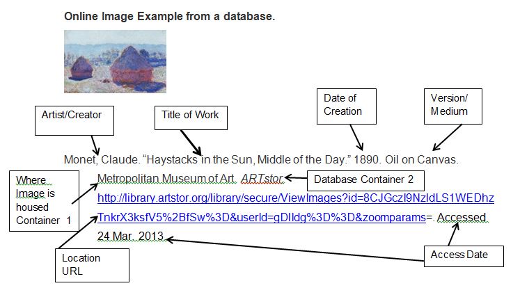 Citing Images in MLA 8th International Students Library Guide