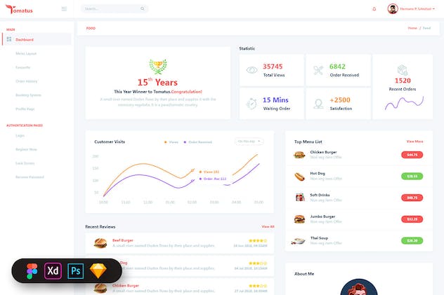 fourth preview of 'Premium Tomatus Restaurant User Website Dashboard UI Kit  Free Download'