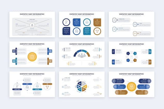 third preview of 'Premium Business Empathy Map Illustrator Infographics  Free Download'