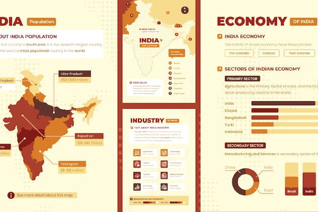 third preview of 'Premium India Infographic Template  Free Download'