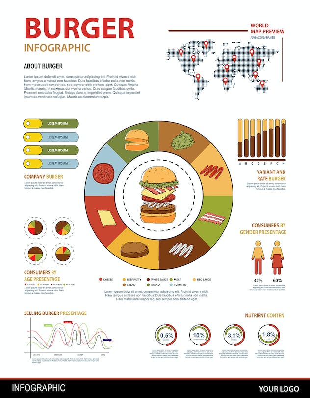 third preview of 'Premium Burger Infographic  Free Download'