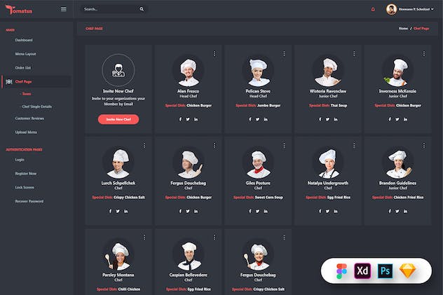 second preview of 'Premium Tomatus Restaurant Admin Dashboard UI Kit  Free Download'