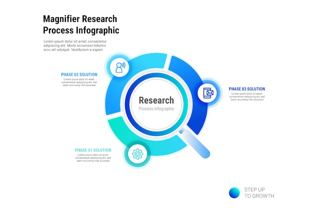 fourth preview of 'Premium Magnifier Research Process Infographic  Free Download'