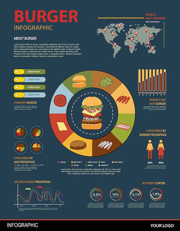 fourth preview of 'Premium Burger Infographic  Free Download'