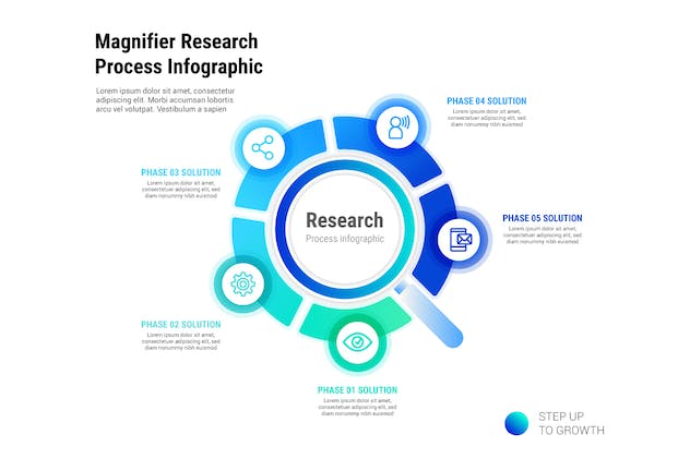 third preview of 'Premium Magnifier Research Process Infographic  Free Download'