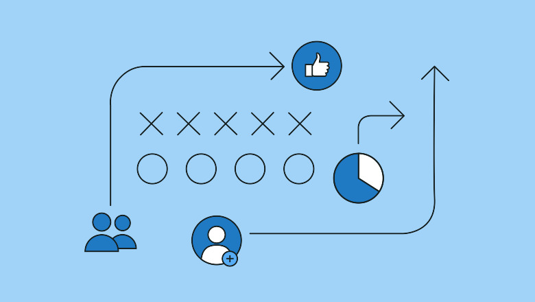 Using Facebook Insights to improve your marketing efforts
