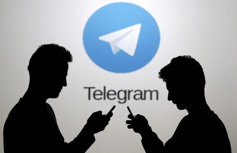 Types of Scams on Telegram