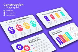 Banner image of Premium Construction Infographics  Free Download