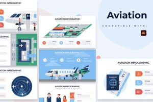 Banner image of Premium Education & Aviation Infographics  Free Download