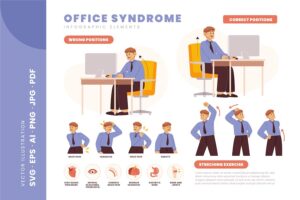 Banner image of Premium Back Pain Office Syndrome Infographic Presentation  Free Download