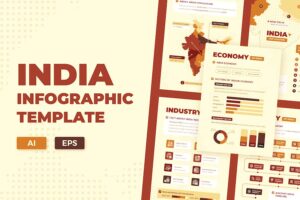 Banner image of Premium India Infographic Template  Free Download