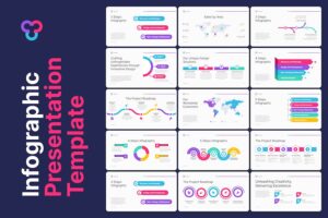 Banner image of Premium Infographic Presentation Template  Free Download
