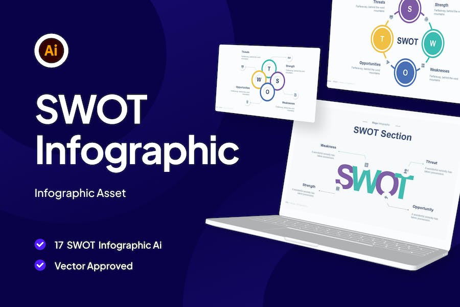 Premium SWOT Collection Infographic Asset – Illustrator  Free Download