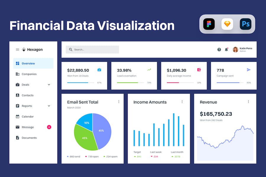 Premium Financial Data Visualization UI Kit  Free Download