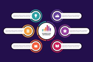 Banner image of Premium Flat Modern Business Infographic Template  Free Download