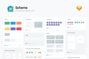 Banner image of Premium Scheme Flowcharts Starter Kit  Free Download