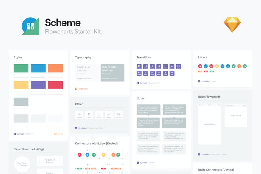 Premium Scheme Flowcharts Starter Kit  Free Download