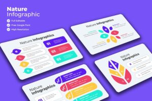 Banner image of Premium Nature Infographics Template  Free Download