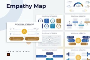 Banner image of Premium Business Empathy Map Illustrator Infographics  Free Download