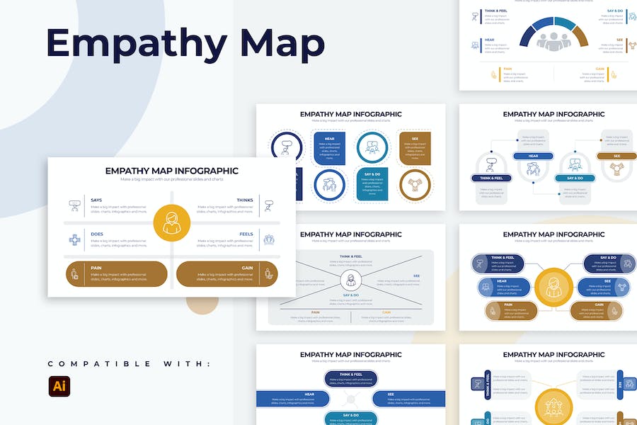 Premium Business Empathy Map Illustrator Infographics  Free Download