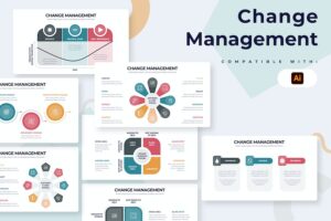 Banner image of Premium Business Change Management Illustrator Infographic  Free Download