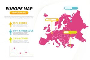 Banner image of Premium Europe Map Infographic Template  Free Download
