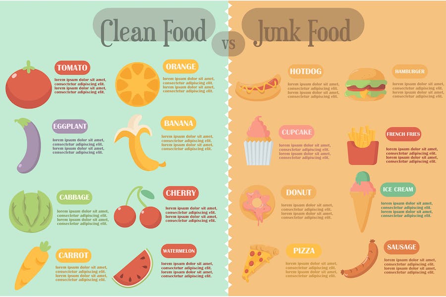 Premium Clean and Junk Food Infographic  Free Download
