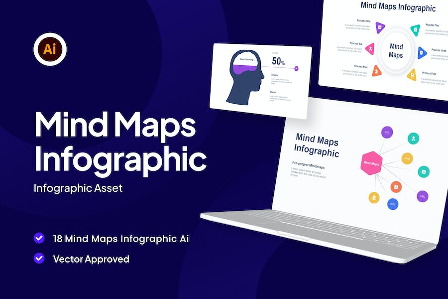 Premium Mind Maps Infographic Asset (Illustrator)  Free Download