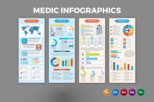 Banner image of Premium Medic Infographics Design  Free Download