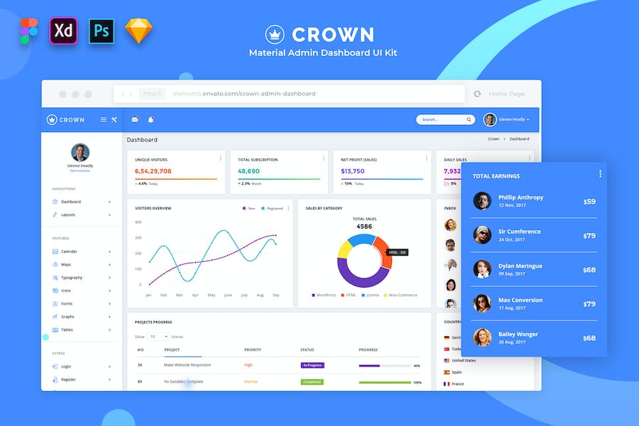 Premium Crown Material Admin Dashboard UI Kit  Free Download