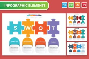 Banner image of Premium SWOT Infographics Template  Free Download