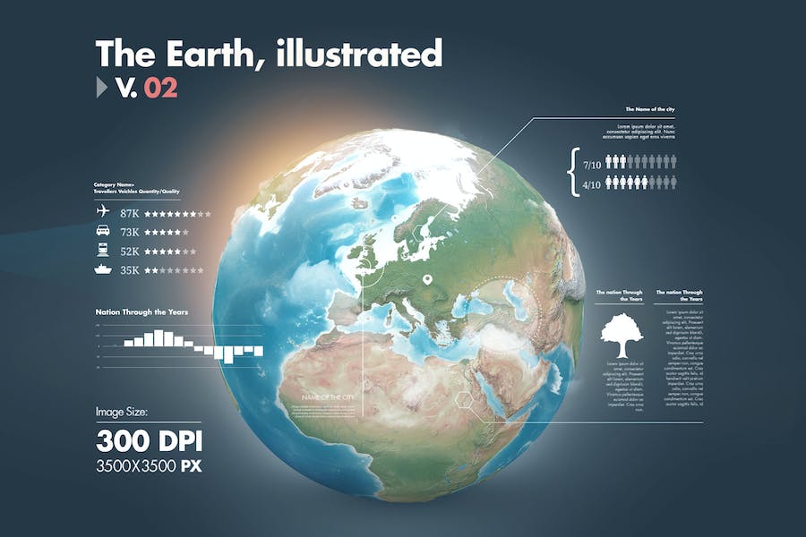 Premium Illustrations of the Earth with Infographics v2  Free Download