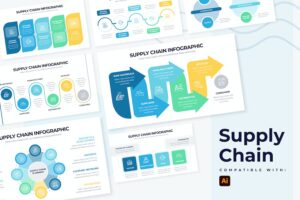 Banner image of Premium Business Supply Chain Illustrator Infographics  Free Download