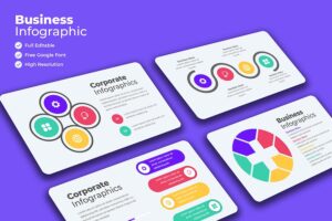 Banner image of Premium Medical Business Infographics  Free Download