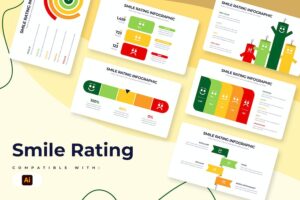 Banner image of Premium Business Smile Rating Infographics  Free Download