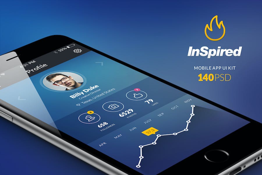 Premium Inspired Mobile UI Kit  Free Download