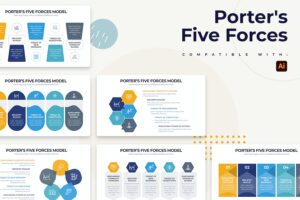 Banner image of Premium Porters Five Forces Illustrator Infographics  Free Download