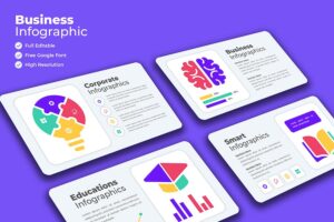 Banner image of Premium Education Infographics  Free Download