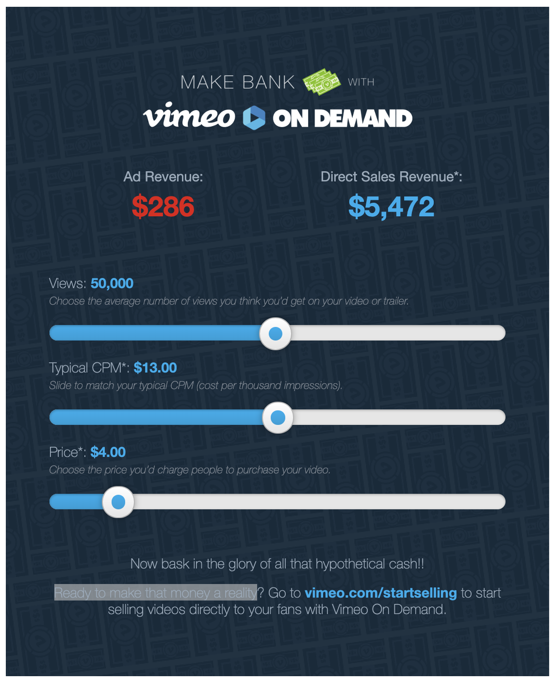 Earn more without ads: the math behind Vimeo On Demand
