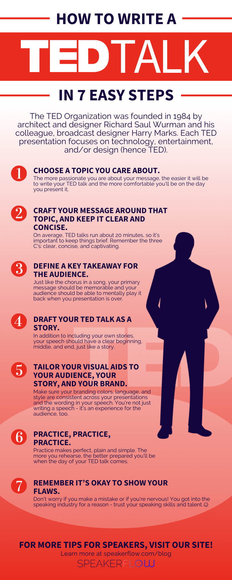 How To Write A TED Talk In 7 Quick And Easy Steps