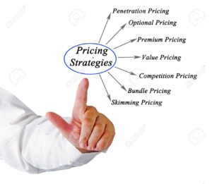 Diagram Of Pricing Strategies Stock Photo, Picture and Royalty Free Image. Image 97071188.