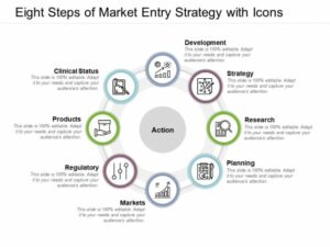Eight Steps Of Market Entry Strategy With Icons Ppt PowerPoint