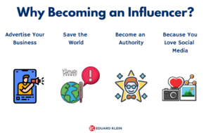 How to Become an Influencer in 2020 Ultimate Guide Eduard Klein