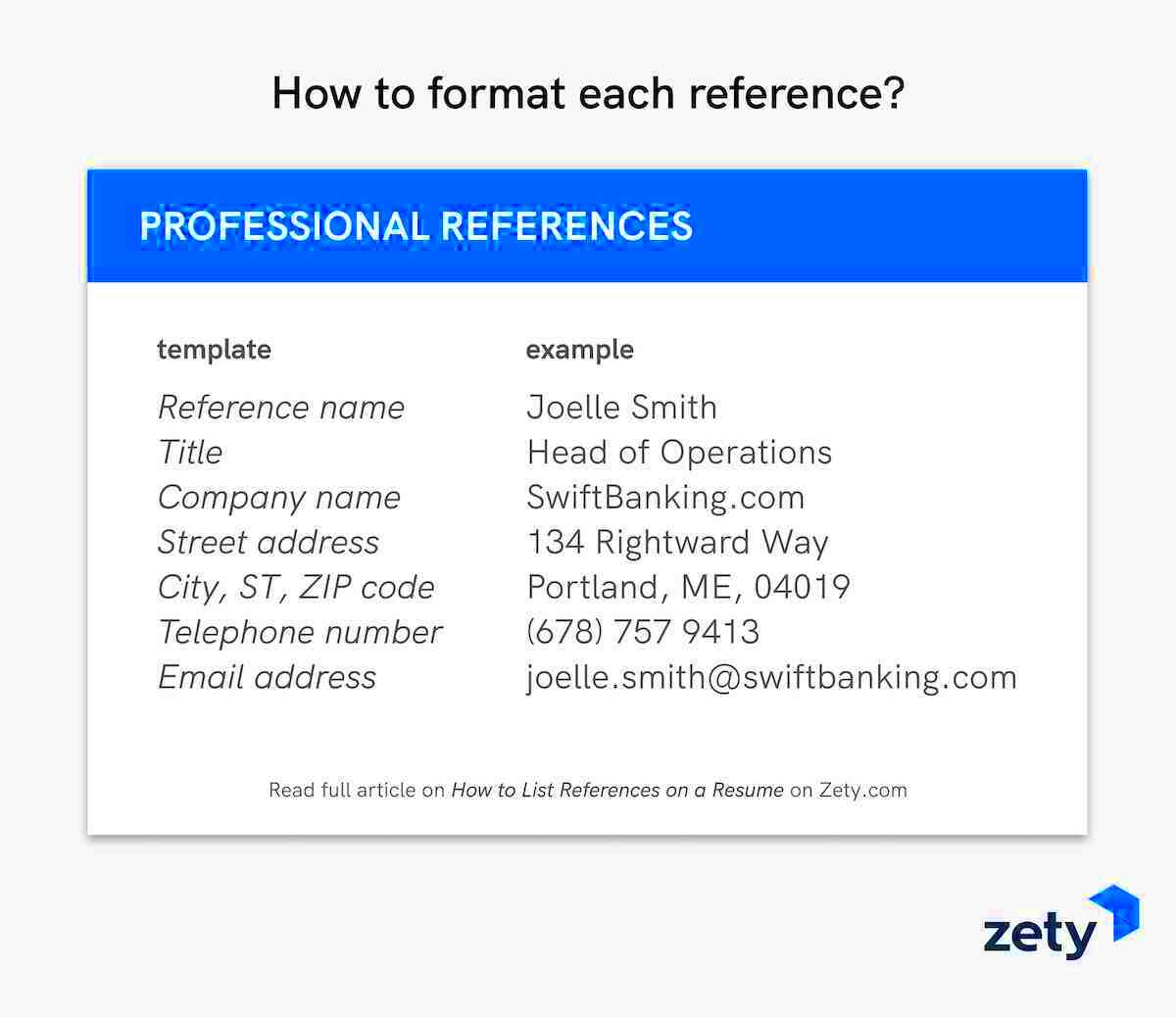 When and How to List References on a Resume Examples