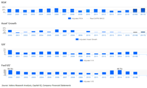 Adobe Overvalued Despite Improving Profitability NASDAQADBE