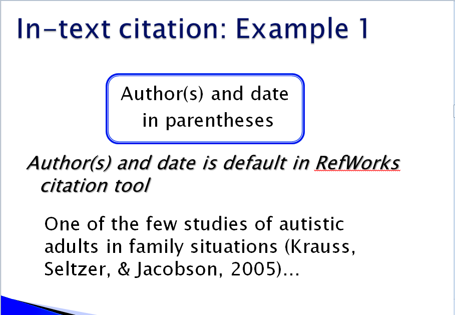 Style Guides APA  Citing Your Sources  Research Guides at University