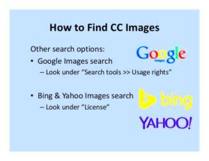 Using Photos Licensed Under Creative Commons