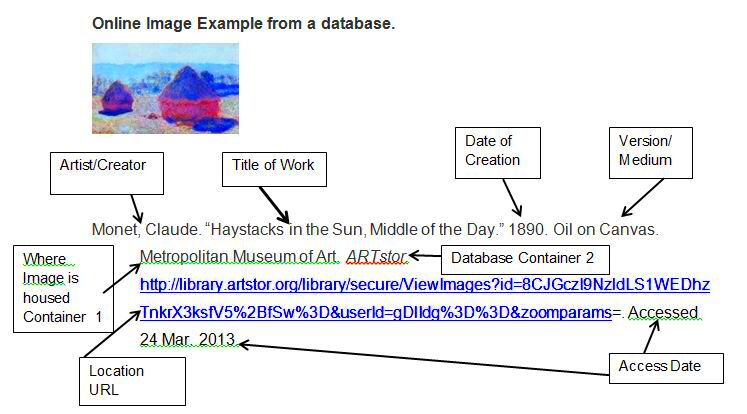 Citing Images in MLA 8th  Citation  Library Guides at Manhattanville