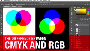 Color Matching Cmyk Vs Rgb Whats The Difference Images